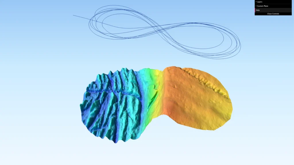 8 Figure Manœuvre Heading 3D Model