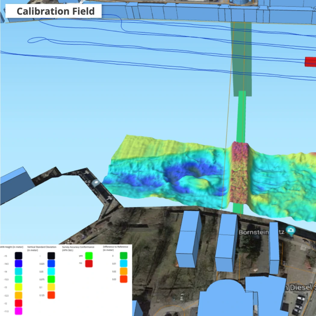 Calibration and results bathymetric test
