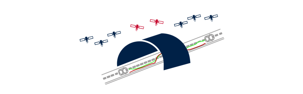 Forwards-Backwards Paths Overlaid PPK