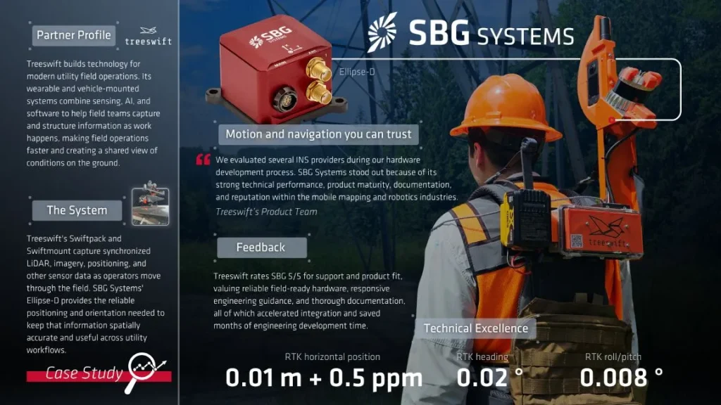 How Treeswift Is Modernizing Utility Field Operations With AI