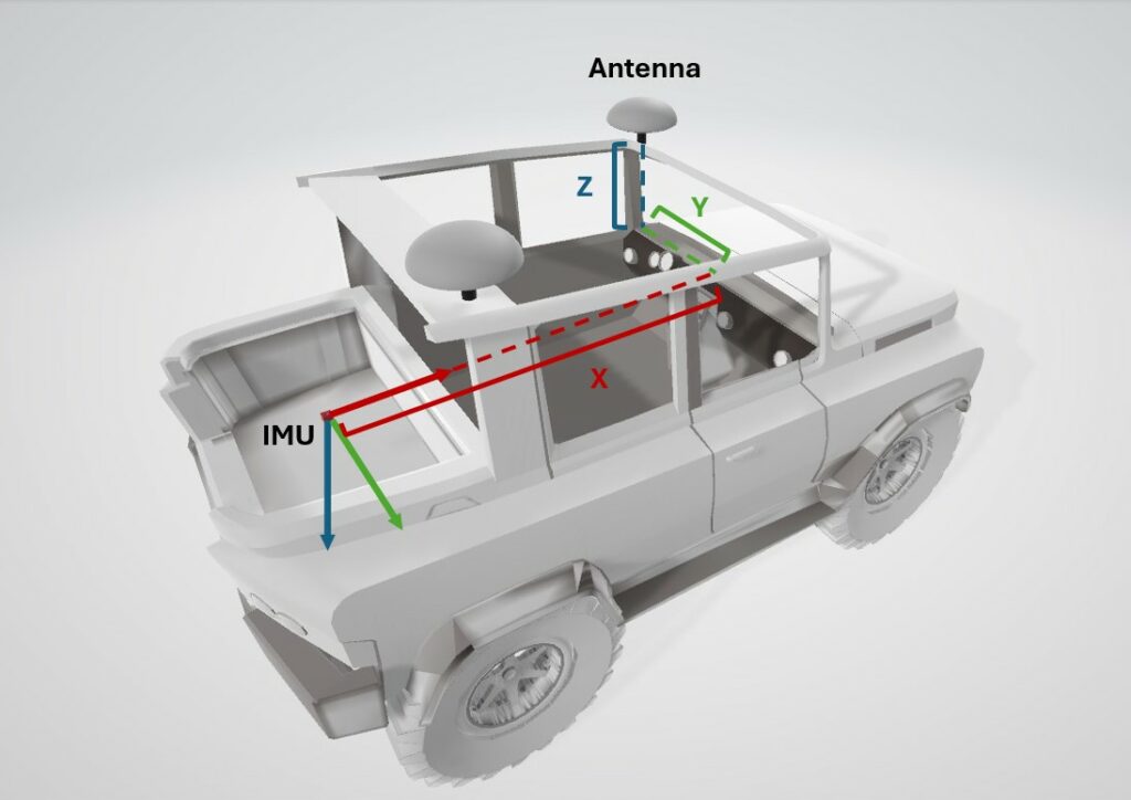 Lever Arm Estimation