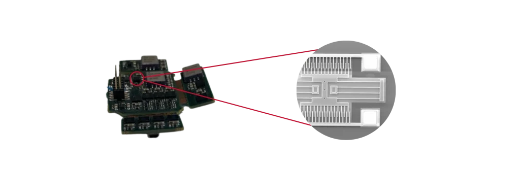 Representación de los sensores inerciales MEMS