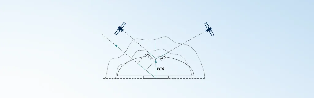 Diagramma della variazione del centro di fase (PCV)