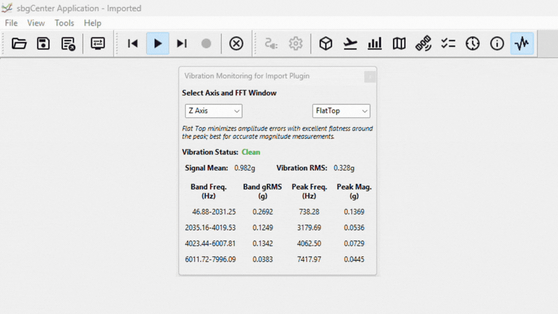 Real Time Monitoring SbgCenter