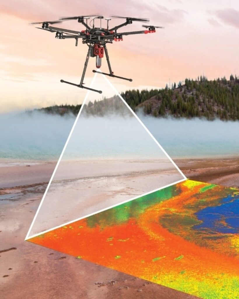 Resonon Hyperspectral Airborne Remote Sensing Systems
