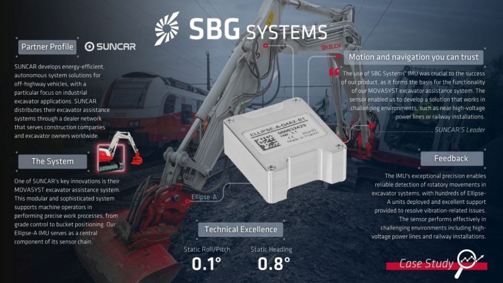 SUNCAR's case study in partner with SBG Systems