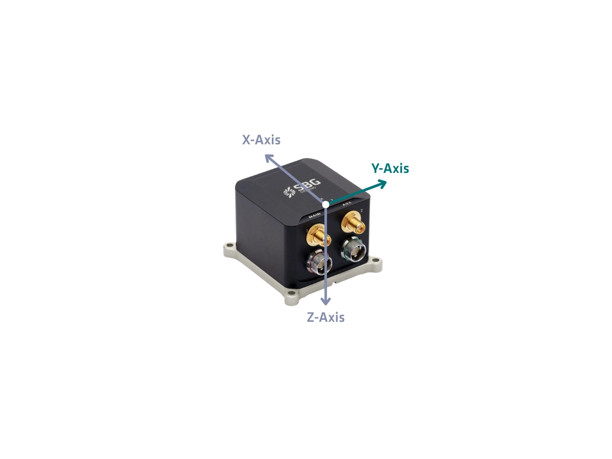 Y軸 | SBG Systems