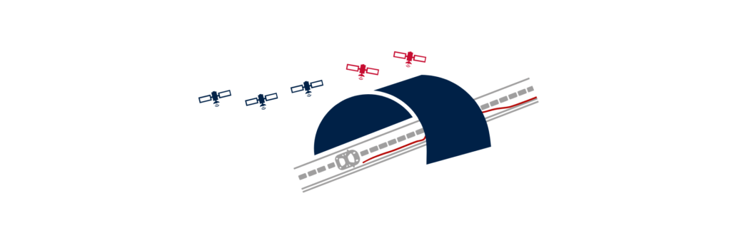 Backward Processed Inertial Path