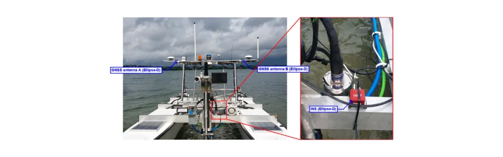Strapdown Inertial Navigation System